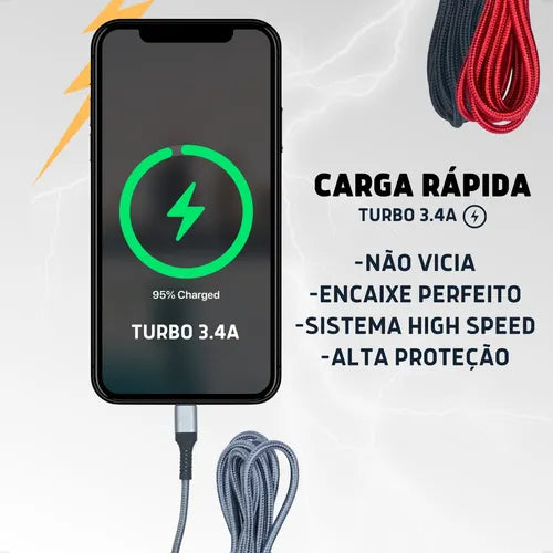 Cabo de Carregamento de Celular _ Tipo C, Micro Usb e I-phone