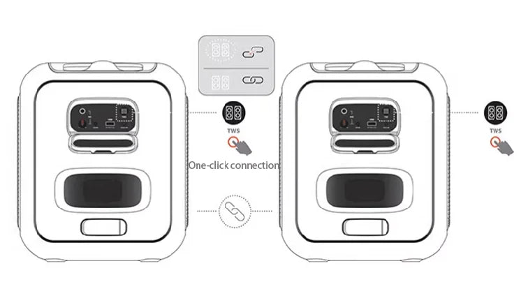 Karaokê JBL – Caixa de Som Portátil com Dois Microfones